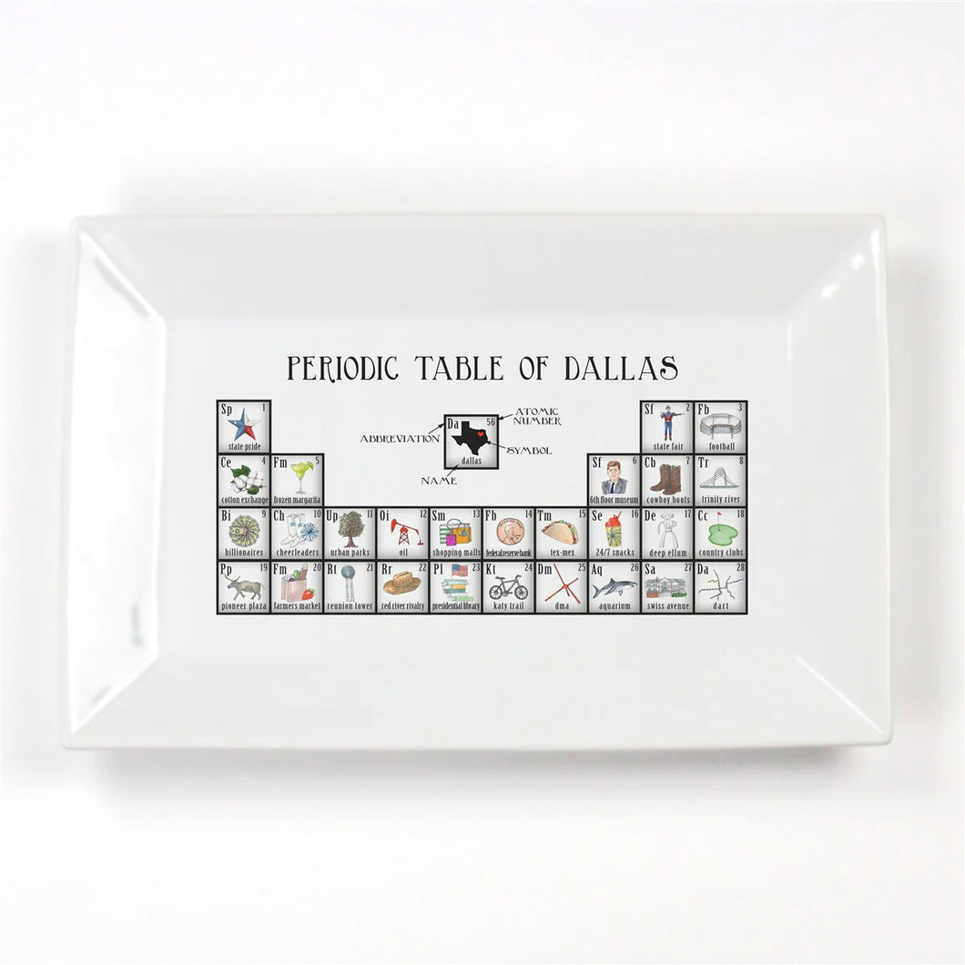 Periodic Table of Dallas Platter