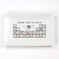 Periodic Table of Dallas Platter